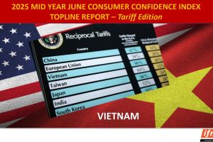 Topline report on IFM Consumer Confidence Index June 2025 - Tariff Edition